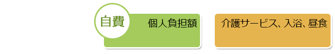 イメージ図